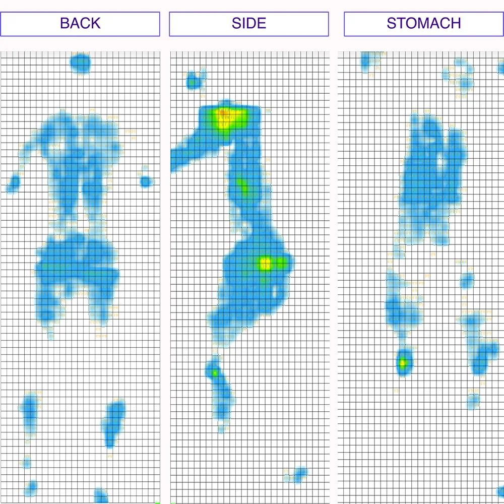 Spindle Pressure Map