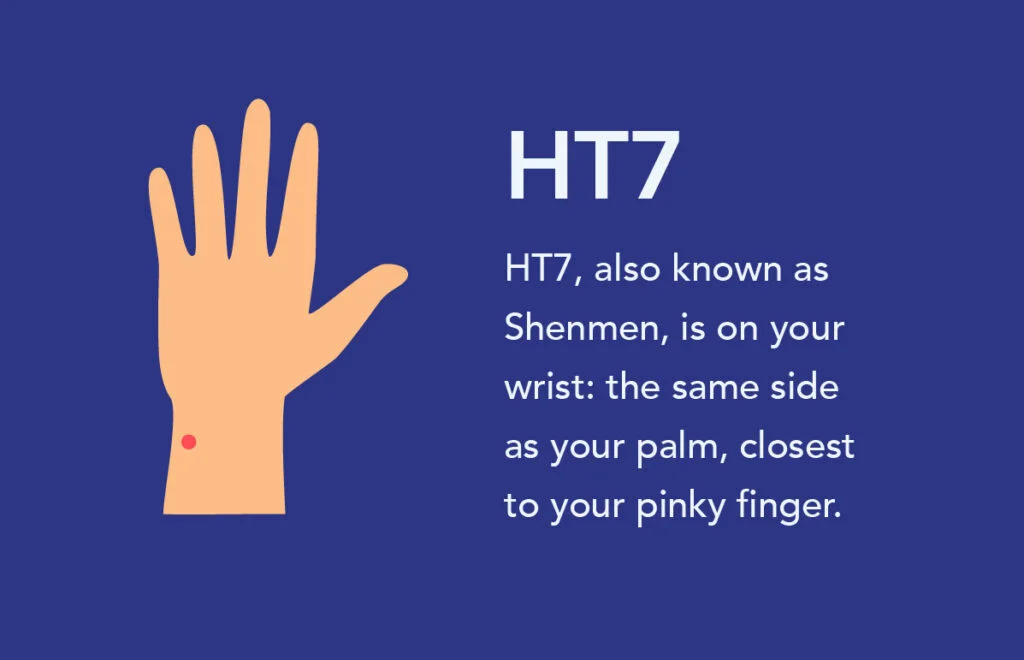 SO Acupressure point 01