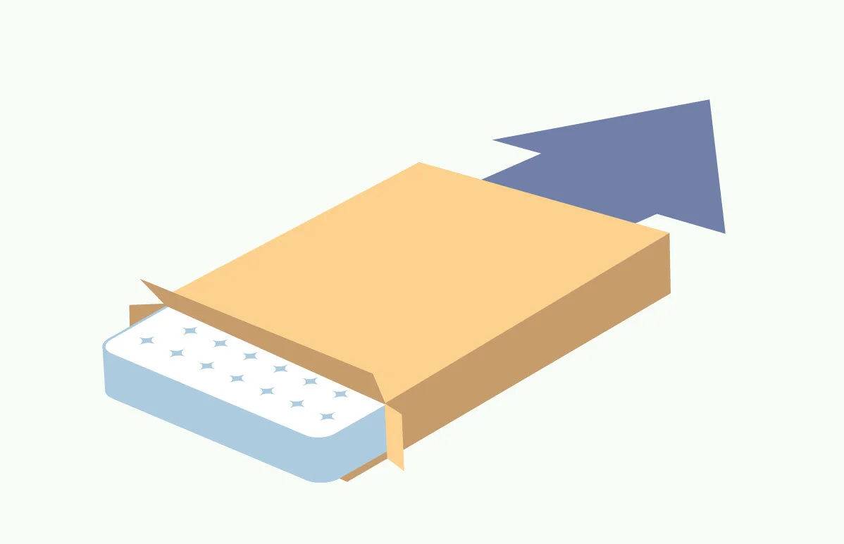 How To Return A Mattress notitle