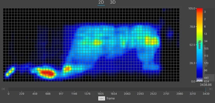A thermal graphic showing a larger sleeper lying on the Plank Firm's Extra-Firm side in the side-sleeping position. There's some yellow at the hips, and shoulders, indicating moderate pressure buildup in those areas.