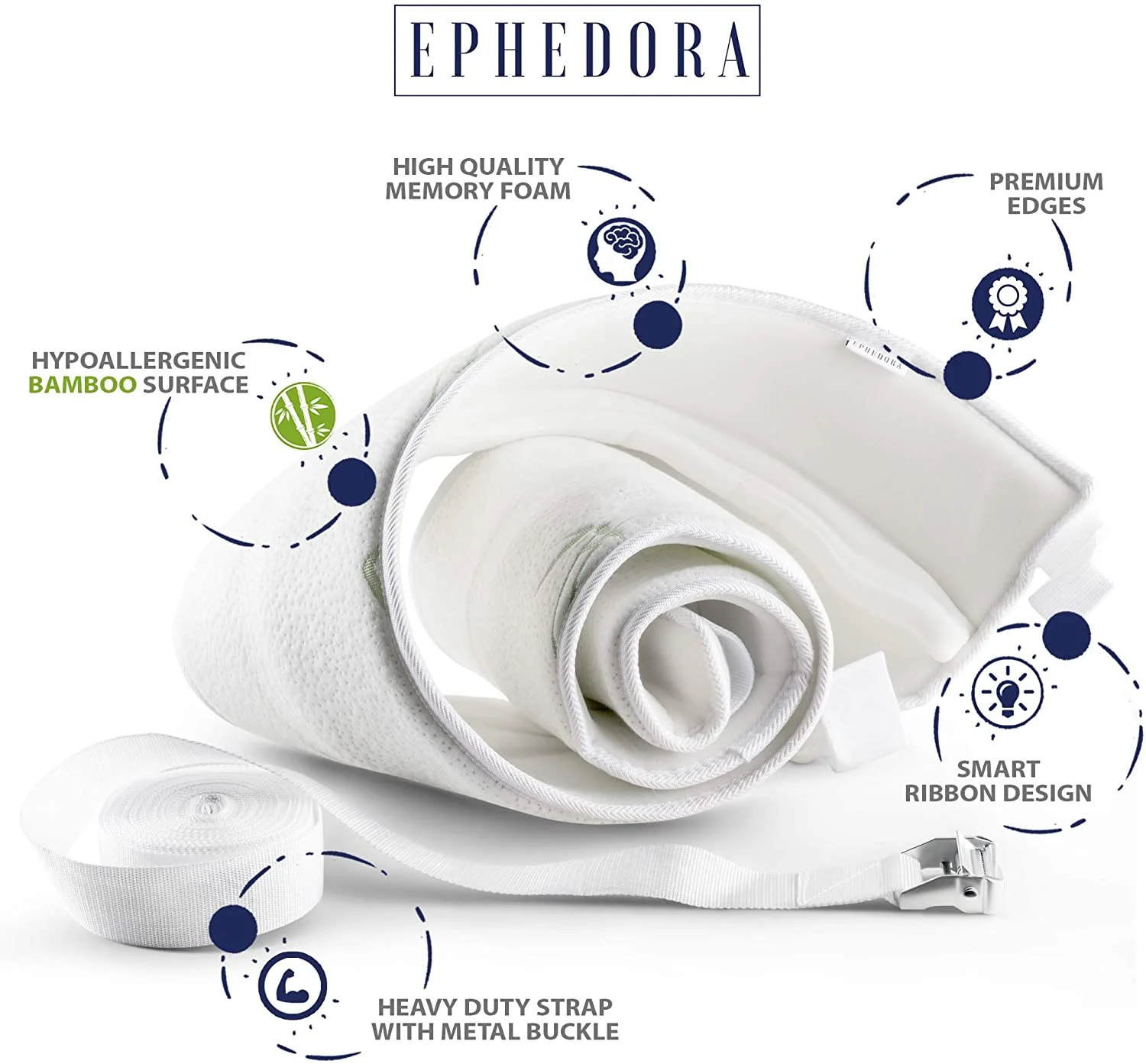 Ephedora Extra Wide Bed Bridge Connector