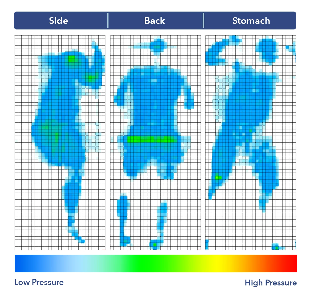Vaya Hybrid Pressure Map
