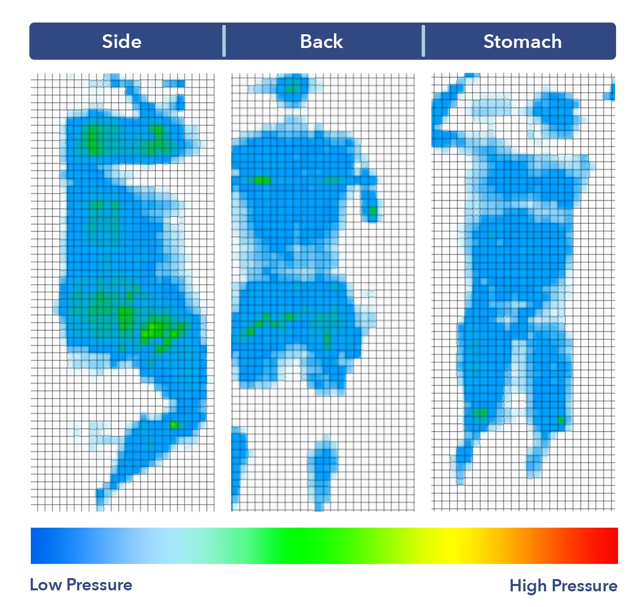 SpineAlign Hybrid Pressure