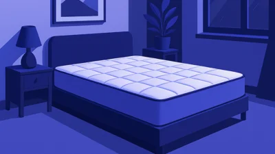 mattress quiz