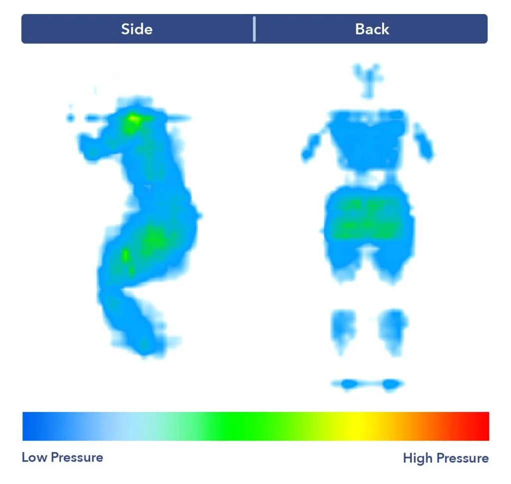 Pressure Map of the Silk & Snow Hybrid Mattresses
