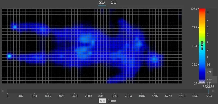 A thermal graphic showing a lightweight sleeper lying on the Nectar Luxe Hybrid in the back-sleeping position. The graphic is entirely blue, indicating little to no pressure buildup.