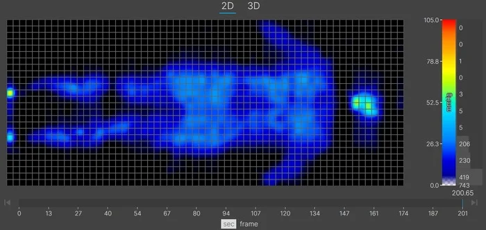 A thermal graphic showing an average-weight mattress tester resting on the Nolah Evolution in the back-sleeping position. The graphic is mostly blue, indicating little to no pressure buildup.
