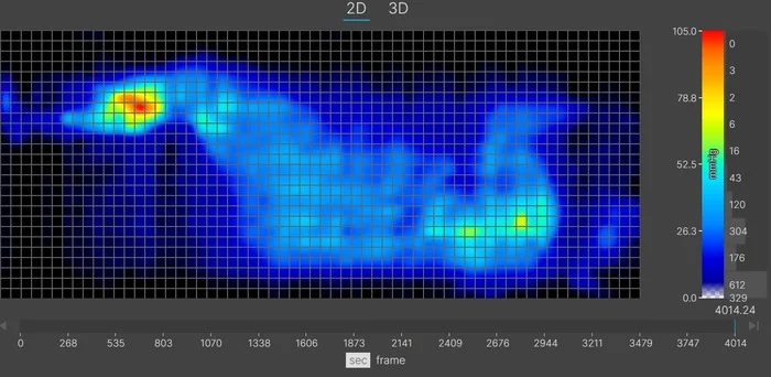 A thermal graphic showing pressure buildup on our heavy tester's body while lying on the Brooklyn Bedding Aurora Luxe in the side-sleeping position. The graphic is showing some yellow at the shoulders, indicating some moderate pressure buildup in this area.