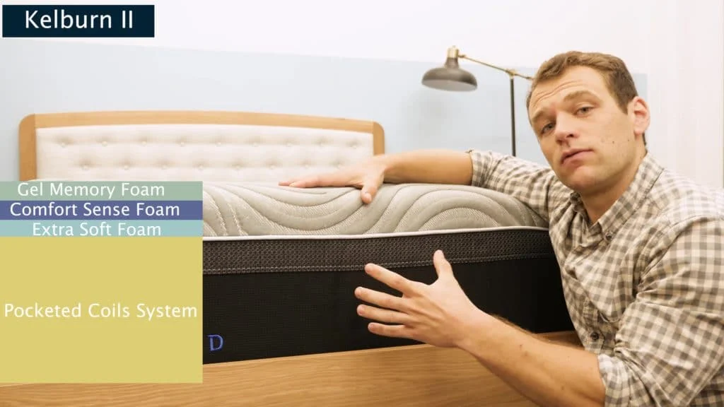 Sealy Hybrid Performance Kelburn Construction