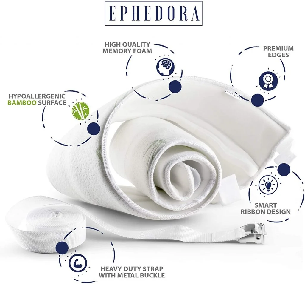 Best for Memory Foam Mattress 71aZX6d0uXL. AC SL1500