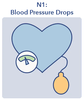 SO SleepStagesGraphics2 BloodPressure