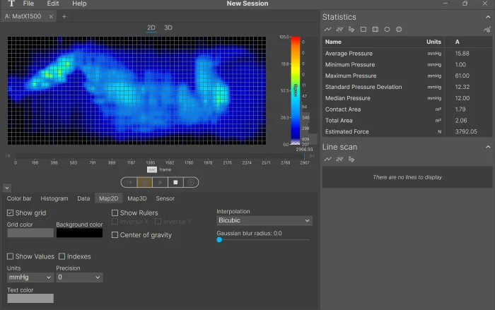 silk and snow hybrid heavy side