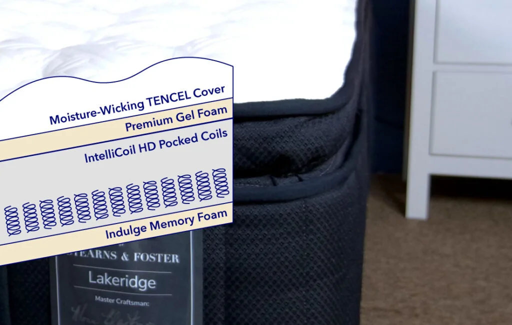 Stearns & Foster Kirkland Signature Lakeridge Mattress Construction