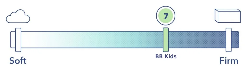 bb kids firmness 7