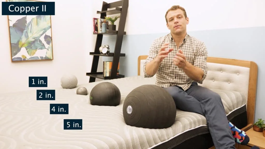 Sealy Hybrid Performance Copper Sinkage