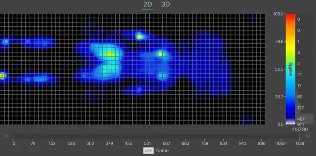 A pressure map of our young tester back-sleeping on the BB Kids Mattress.