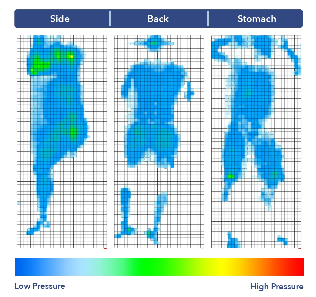 Casper Hybrid Pressure