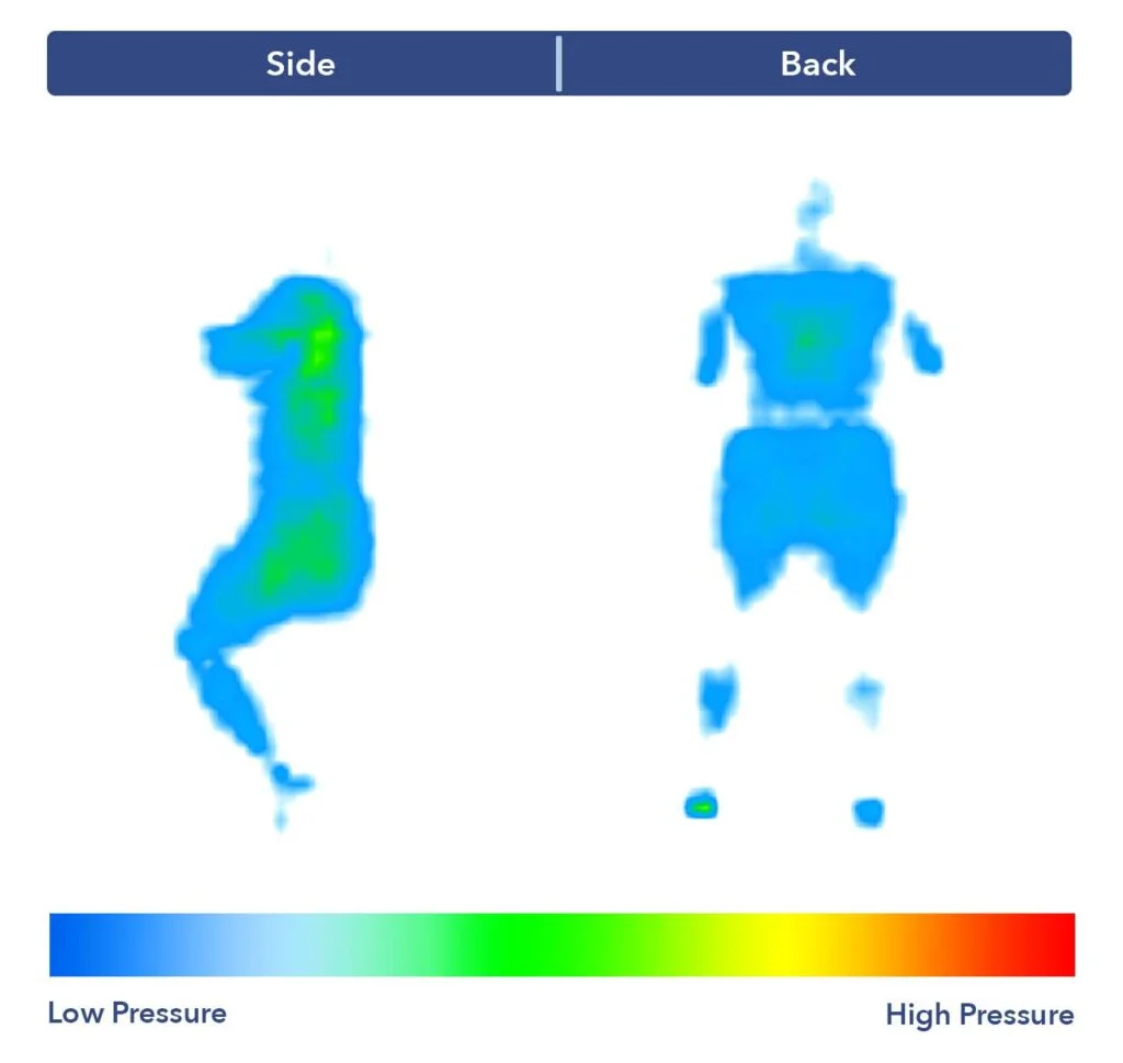 PressureMap DouglasSummit