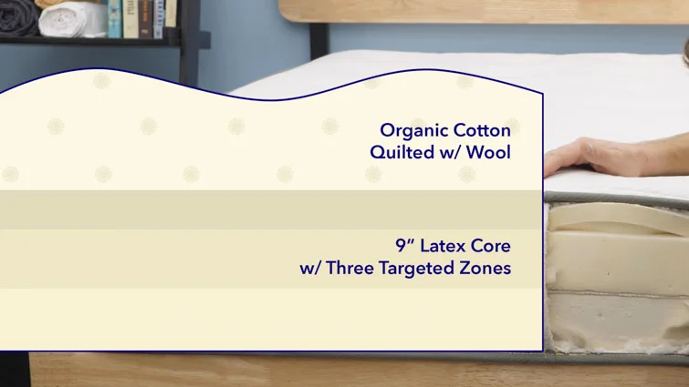 Avocado Latex mattress layers