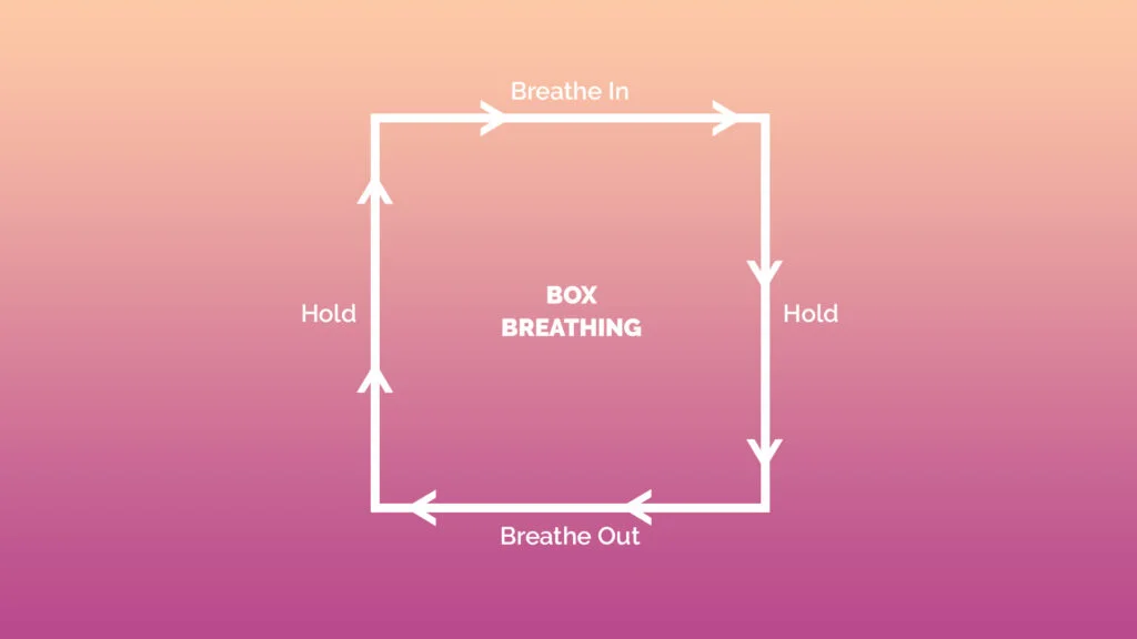 Box Breathing 1