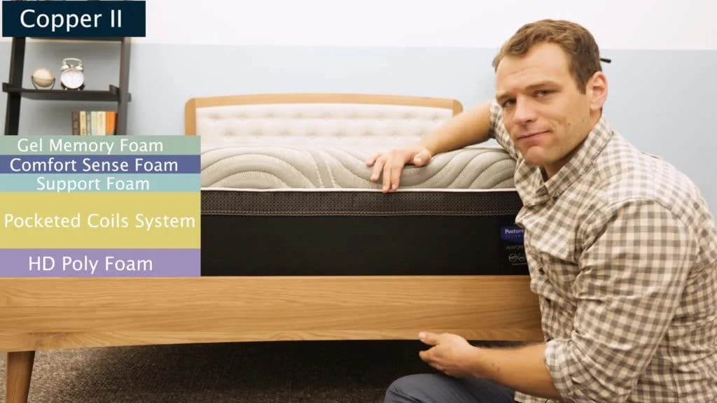 Sealy Hybrid Performance Copper Construction