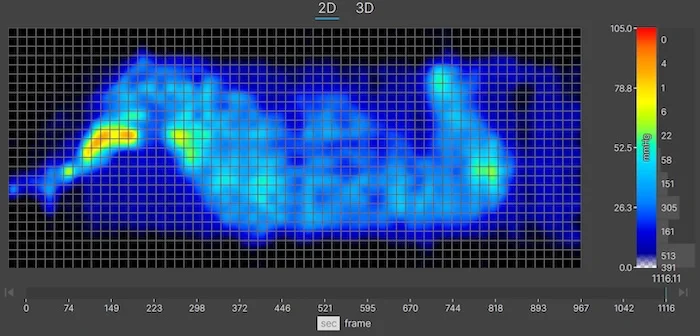 A thermal graphic showing an larger-bodied mattress tester resting on the Saatva Rx in the side-sleeping position. There's some yellow and green at the shoulders and hips, indicating some pressure buildup in these areas.