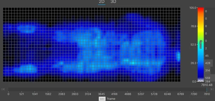 A thermal graphic showing a larger sleeper lying on the Nectar Luxe Hybrid in the back-sleeping position. The graphic is entirely blue, indicating little to no pressure buildup.