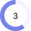rating 3.0