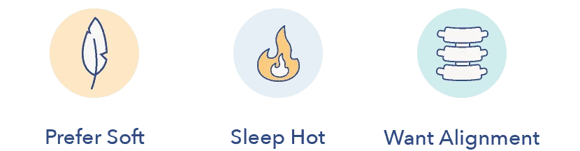 Who should buy a King Koil