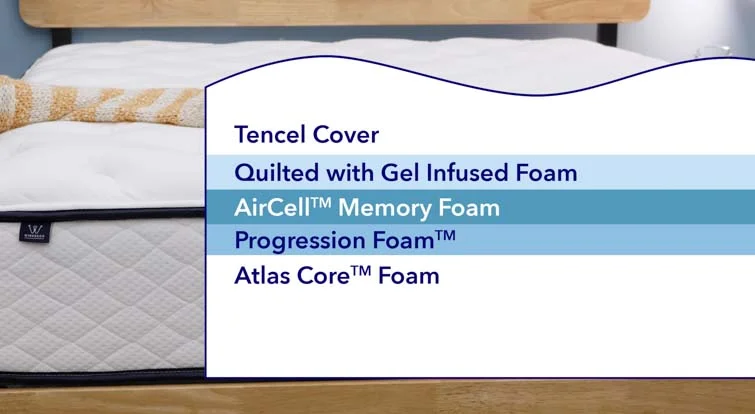 WBGravityLuxConstruction