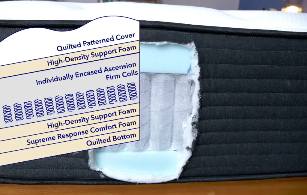 Plank Firm Luxe Construction