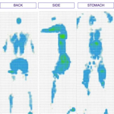 Amerisleep AS1 Pressure Map