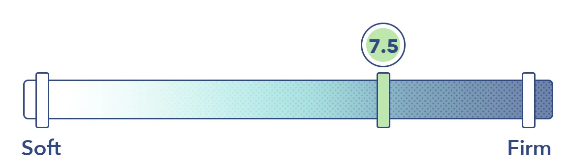 Leesa Studio Firmness