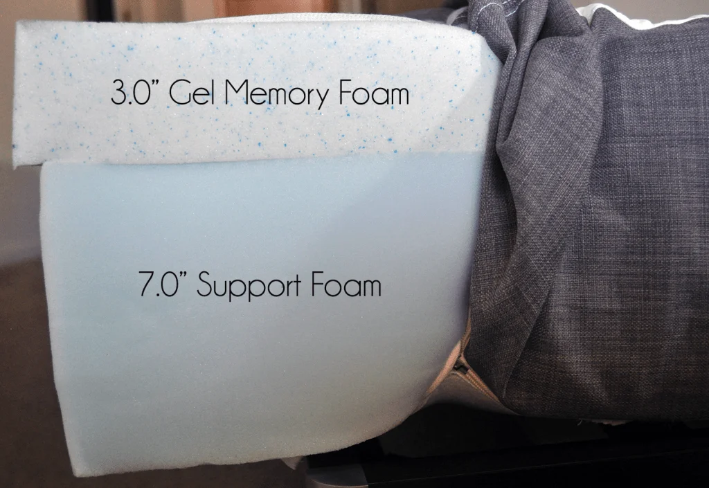 eluxurySupply mattress layers (top to bottom) - 3.0" gel memory foam, 7.0" support foam