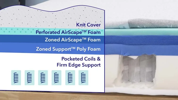 Casper Nova Materials