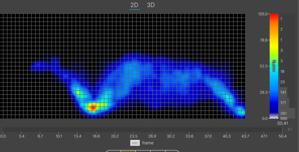 A thermal graphic showing an average-weight mattress tester resting on the WinkBed in the side-sleeping position. The graphic is mostly blue, with a flareup of pressure at the knees.