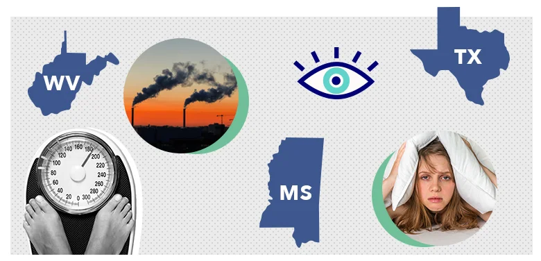 SO SleepEdu CollegeSleep WorstColleges