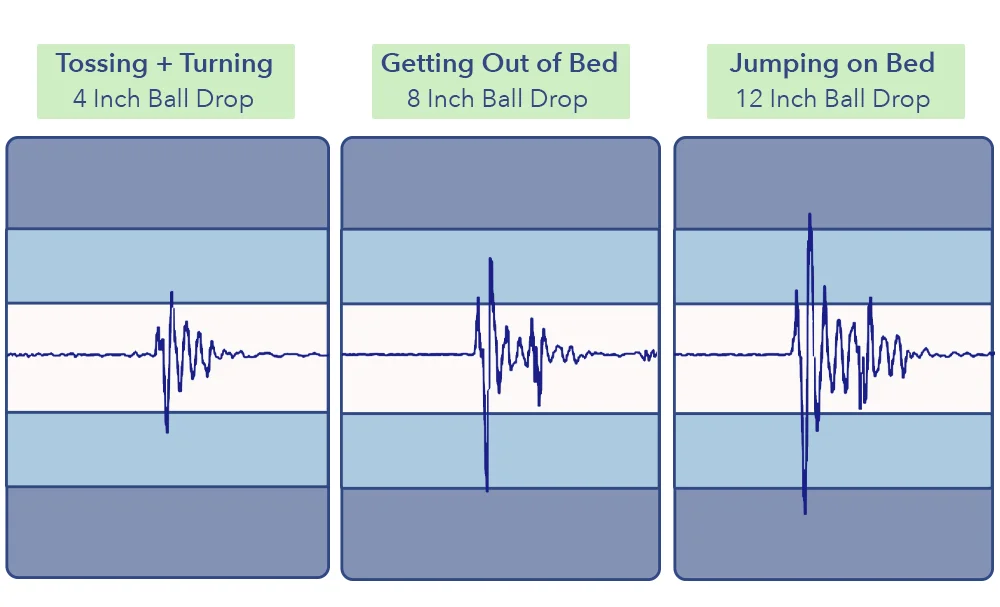 Helix_Twilight_Motion