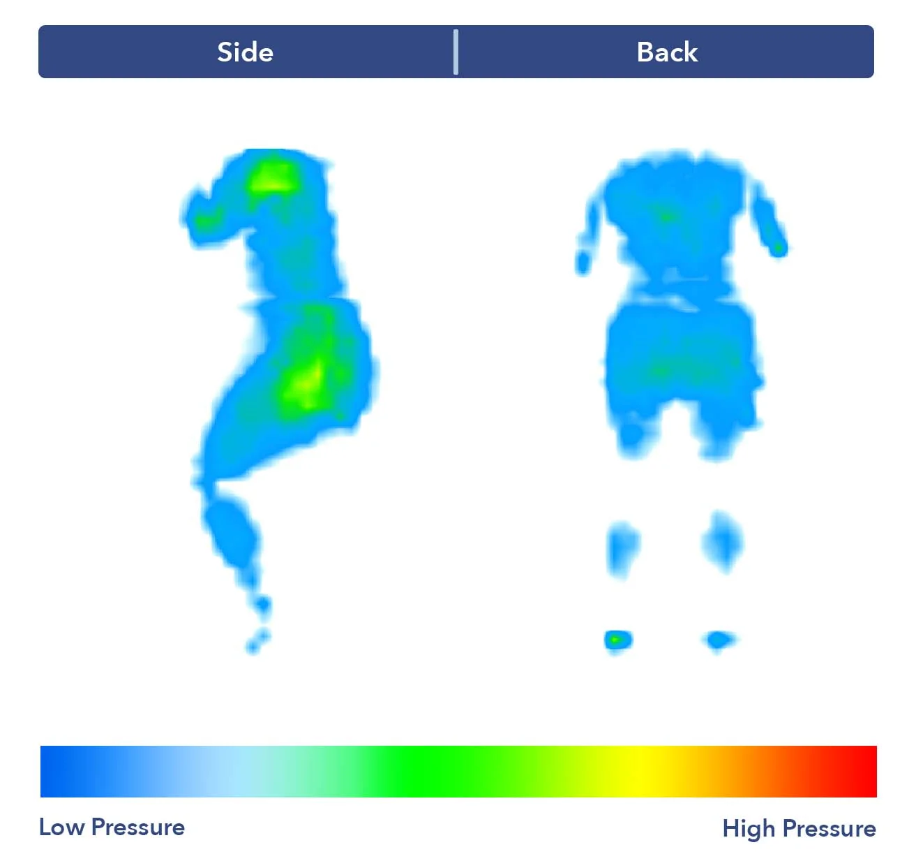 PressureMap NolahSignatureAllFoamHybrid