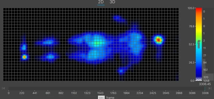 A thermal graphic showing a lightweight sleeper lying on the Plank Firm's Extra-Firm side in the back-sleeping position.