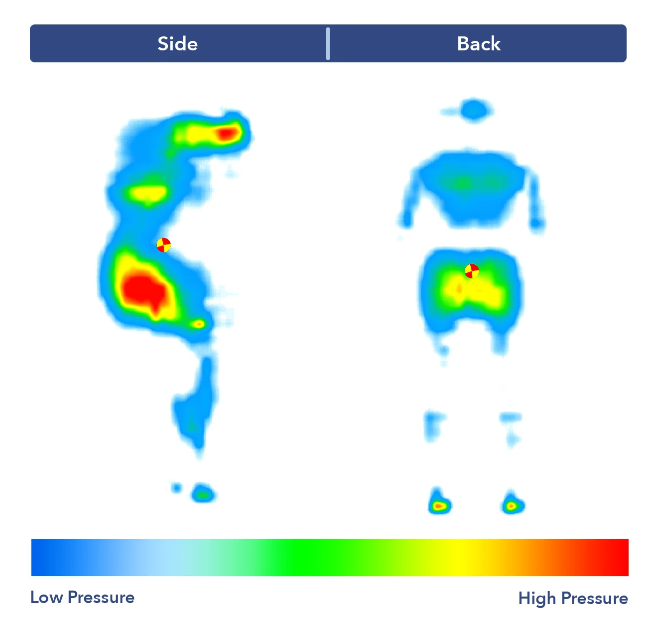 AirweaveNewAdvancedPressure