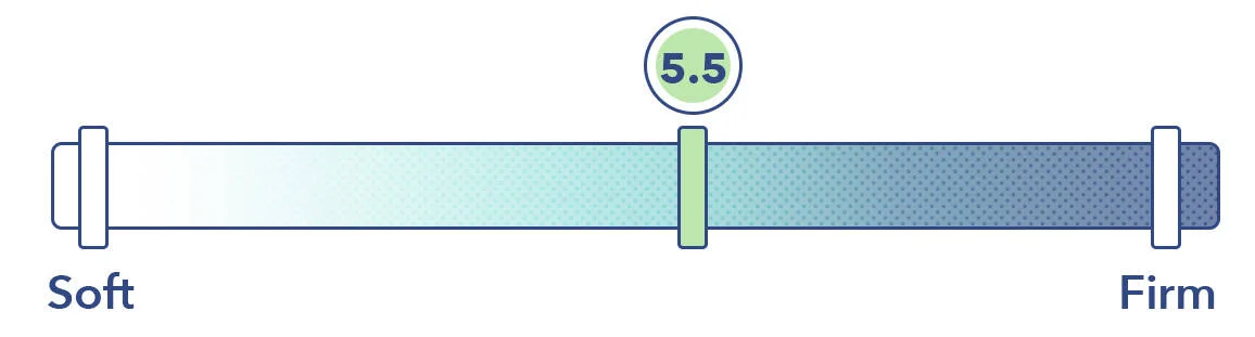 Nectar Lush Firmness