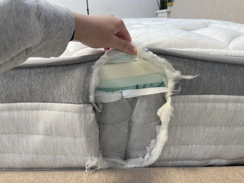 Construction of the Helix Plus Mattress