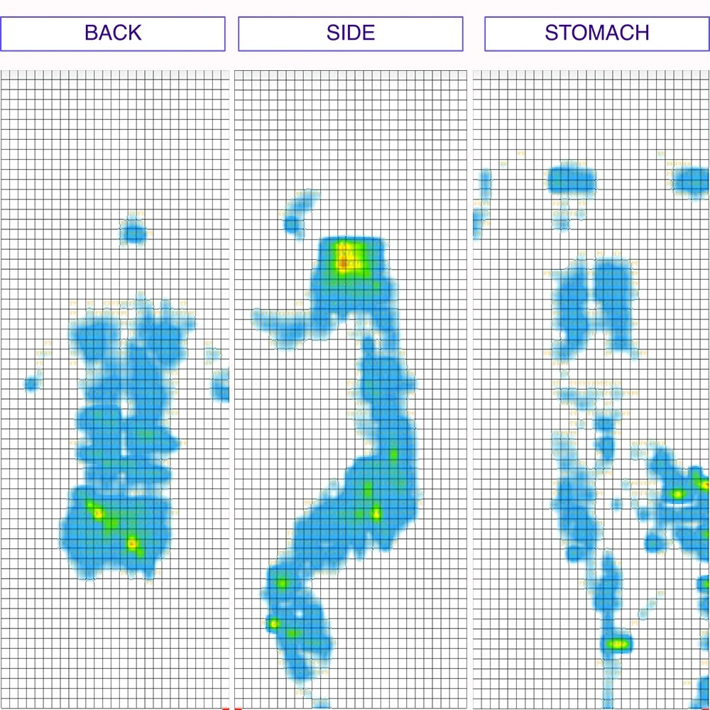 Sealy Hybrid Performance Kelburn II pressure map
