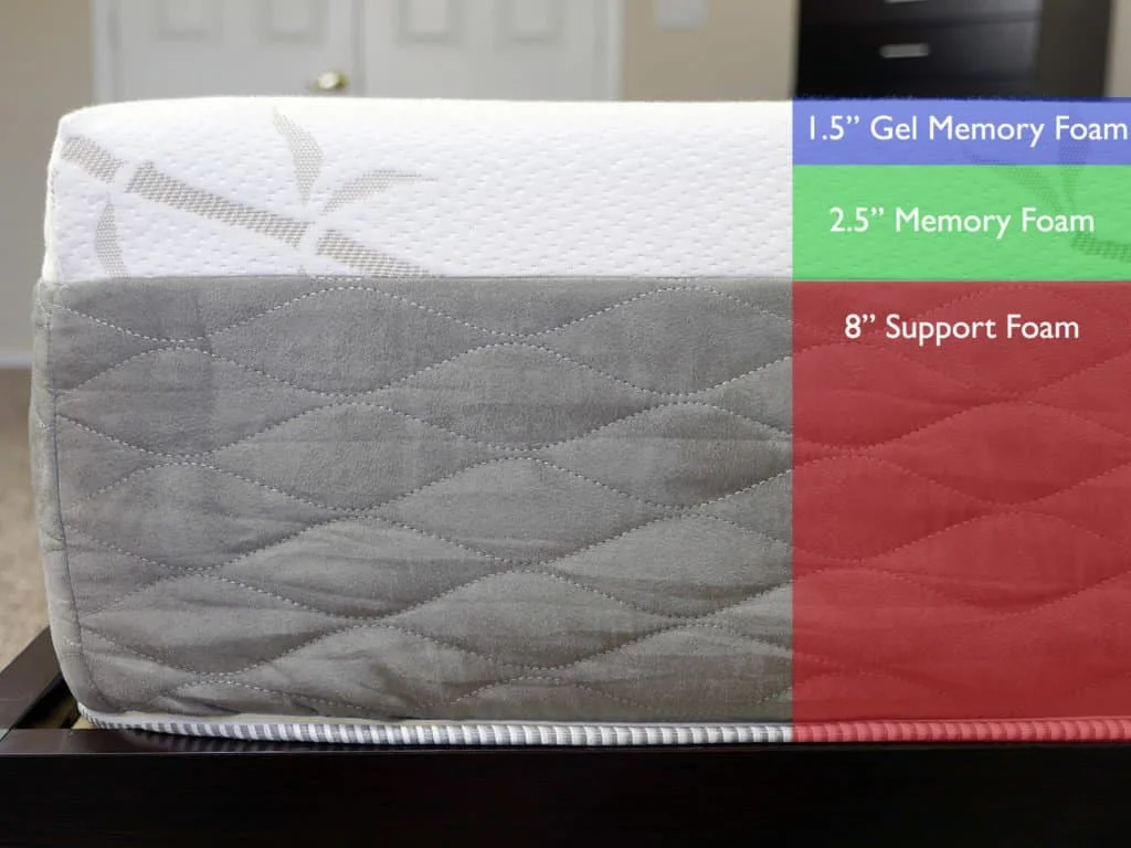 Ultimate Dreams Supreme Gel mattress layers (top to bottom) - 1.5" gel memory foam, 2.5" memory foam, 8" support foam