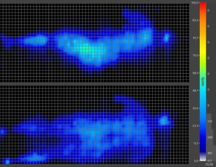 A pressure map graphic of our average-weight tester trying out the WinkBed. The graphic is almost entirely blue, indicating little to no pressure buildup.