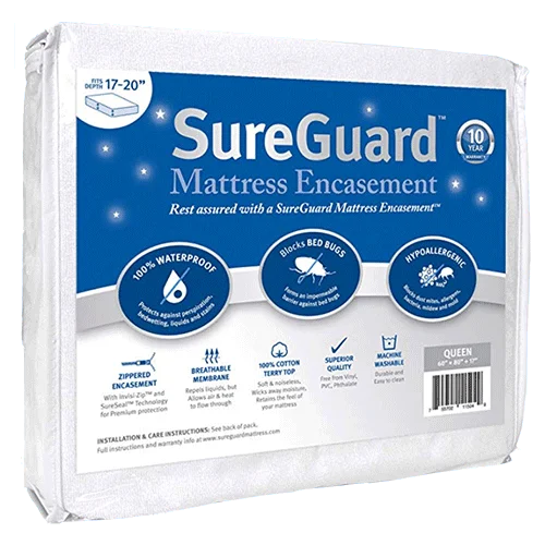 SureGuard Mattress Encasement