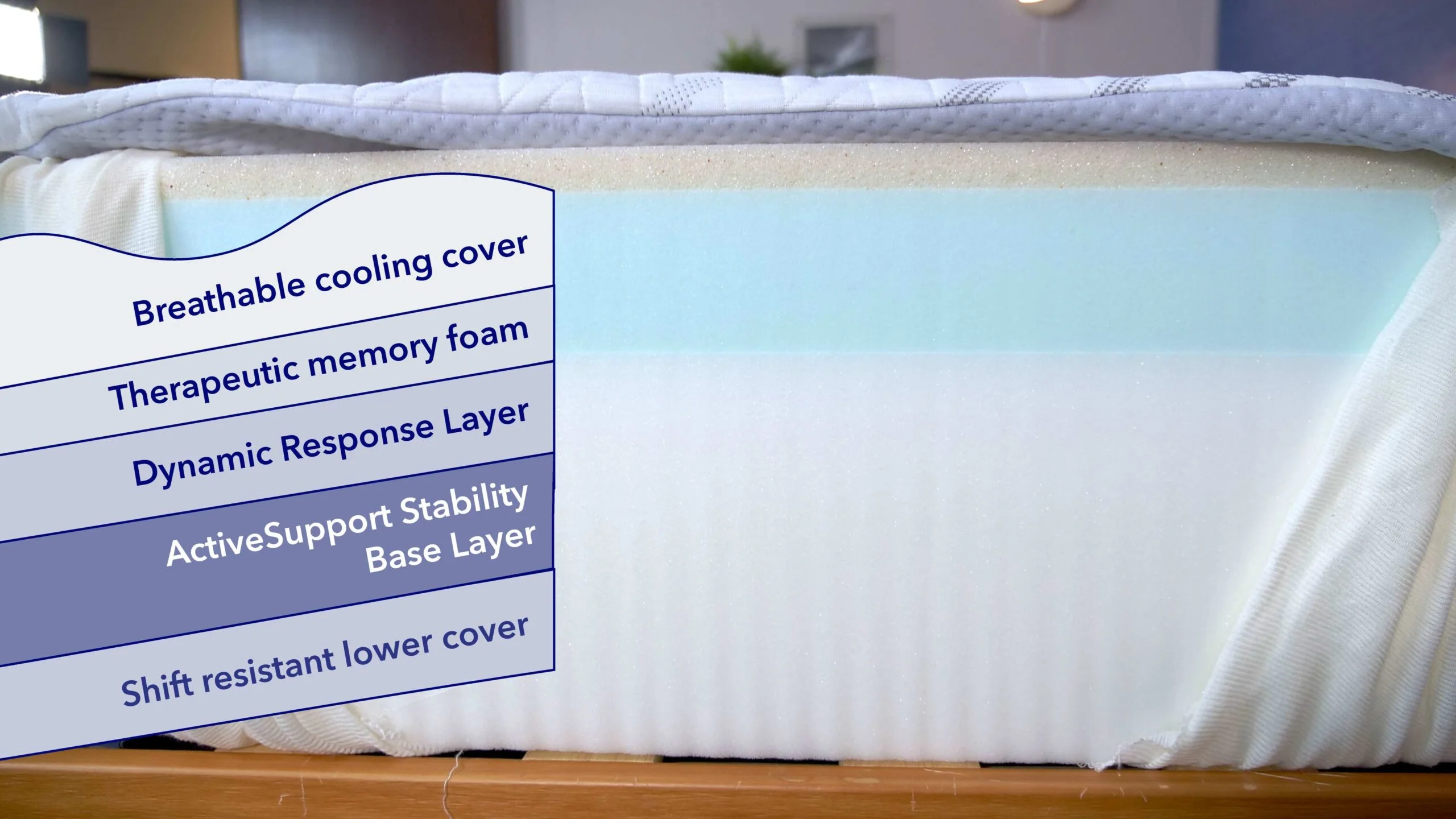 Construction Graphics Nectar Classic Memory Foam scaled