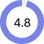 Rating4.8