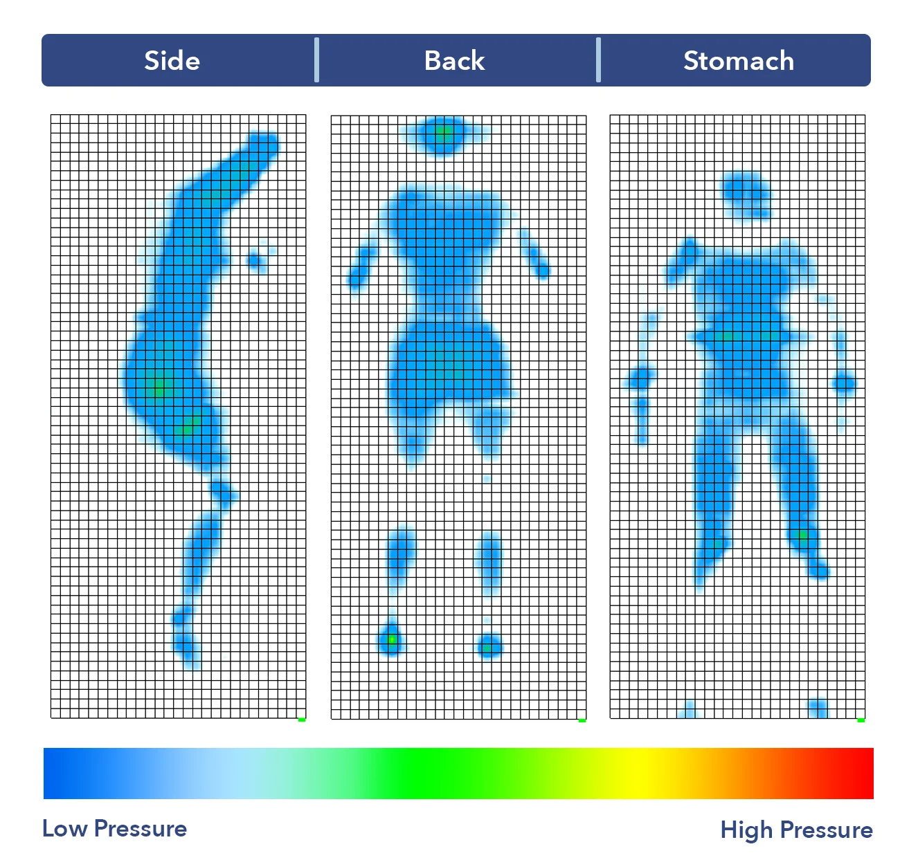 Casper Element Pressure